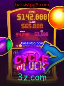 Explorando o Jogo Inovador CycleofLuck e Suas Regras Únicas